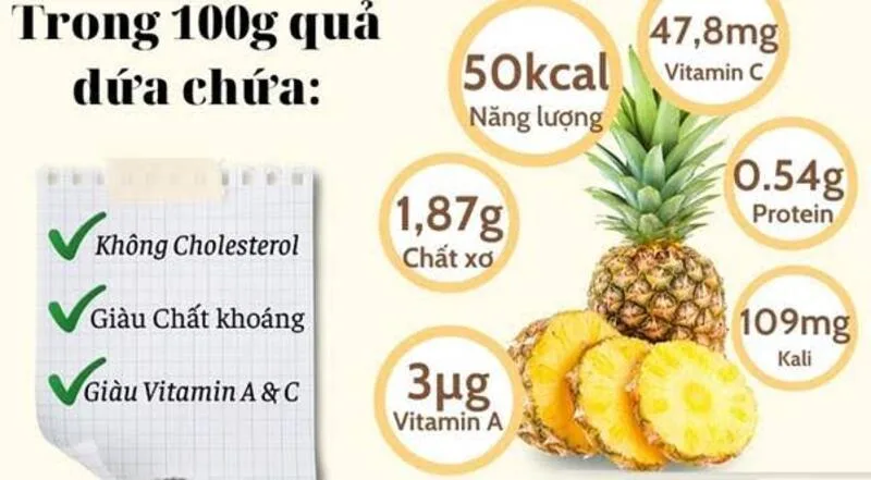 Dứa có thể đóng góp vitamin C, chất xơ và giúp đa dạng hóa nguồn trái cây trong chế độ ăn của phụ nữ mang thai khi được sử dụng với khẩu phần phù hợp.