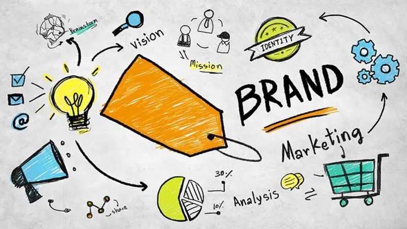 Sự khác biệt cốt lõi giúp phân biệt rõ ràng giữa bộ ba khái niệm Brand, Branding và Marketing.