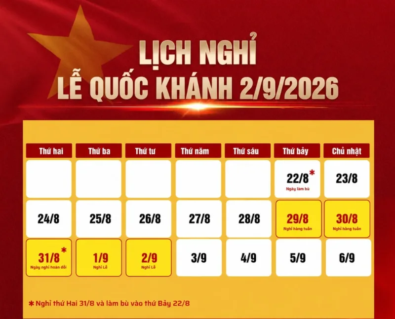 Lịch nghỉ Quốc khánh 2/9 năm 2026 được sắp xếp khác nhau tùy nhóm công chức, viên chức và người lao động
